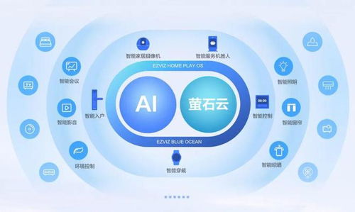 從多點破局到生態(tài)進化 螢石構(gòu)筑全景式智慧物聯(lián)生活